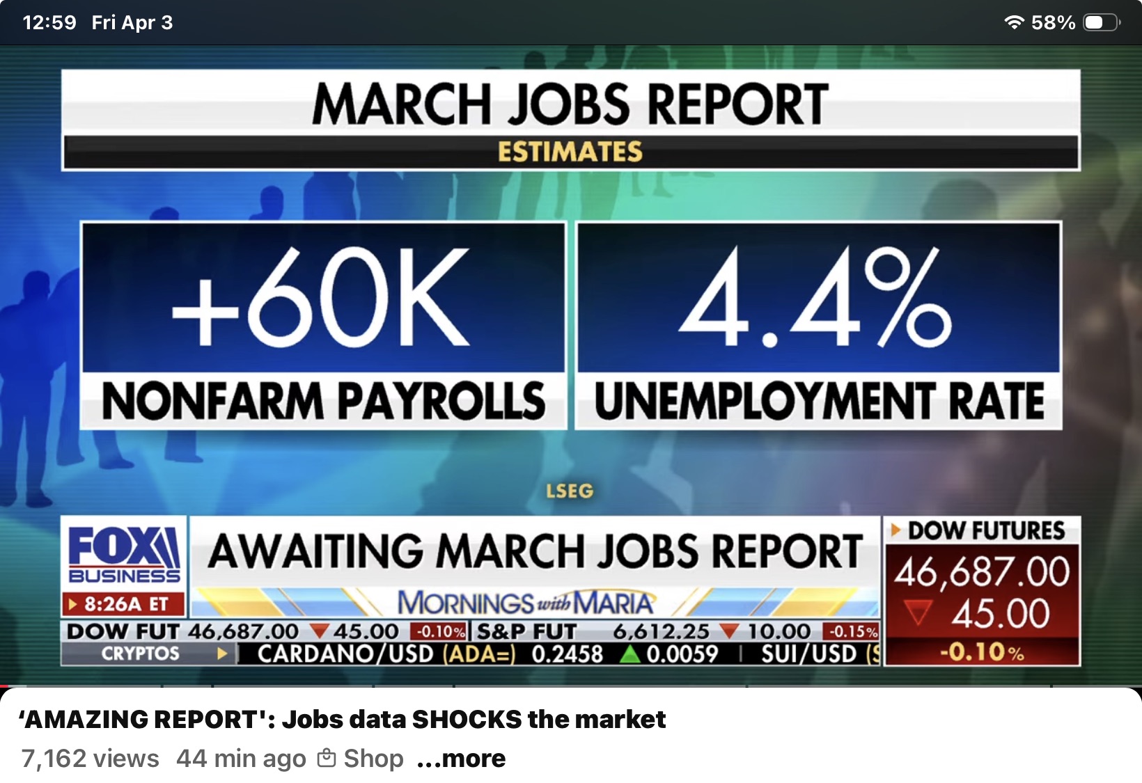Watch “‘Amazing Report ‘: Jobs data SHOCKS the market” on YouTube ...